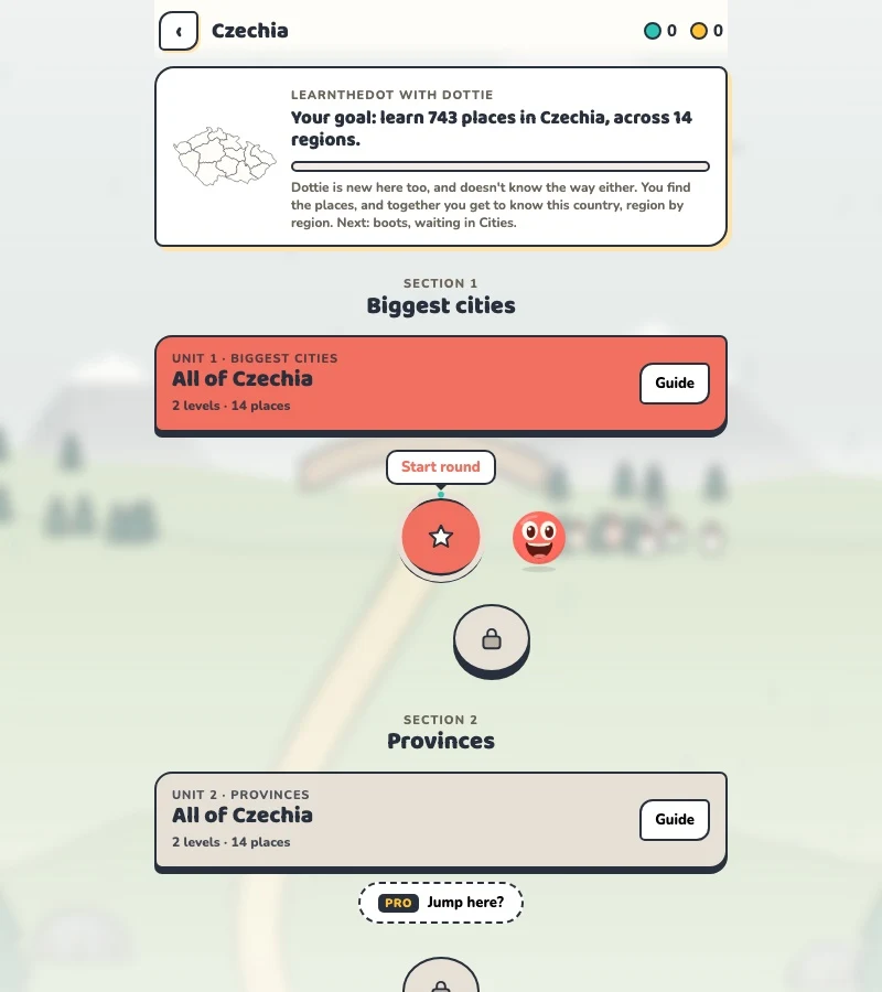 LearnTheDot: actual learning path