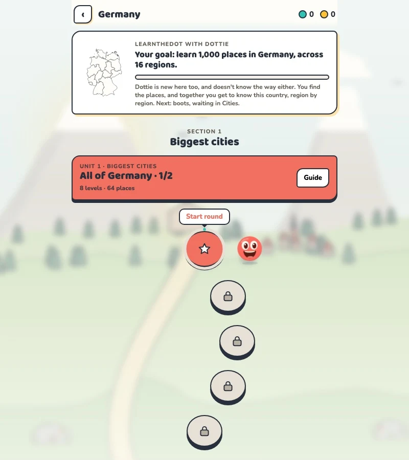 LearnTheDot: actual learning path