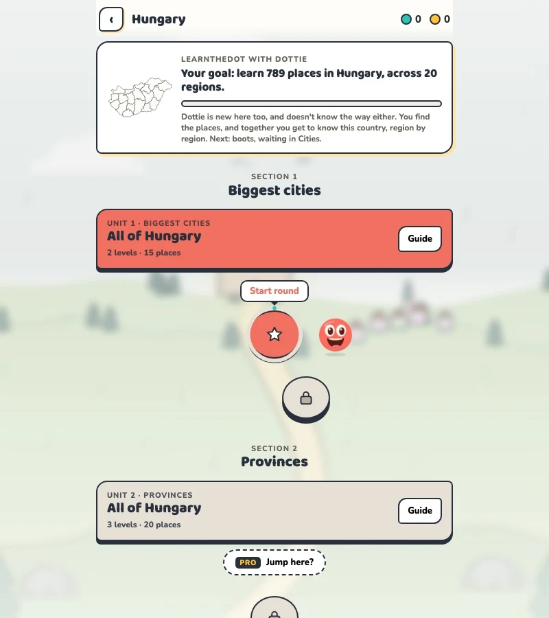 LearnTheDot: actual learning path