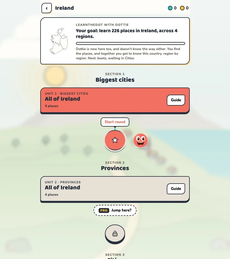 LearnTheDot: actual learning path
