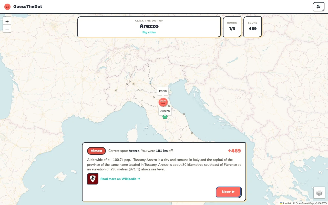 Actual Italy game feedback after a map answer