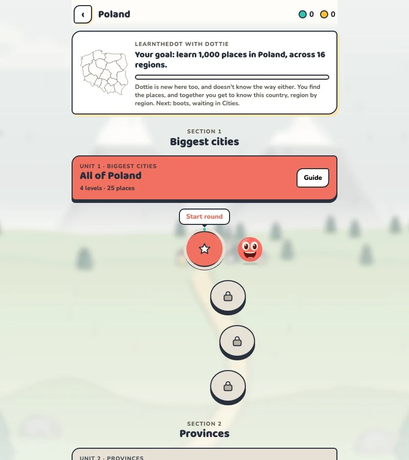 LearnTheDot: actual learning path