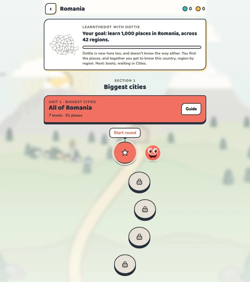 LearnTheDot: actual learning path