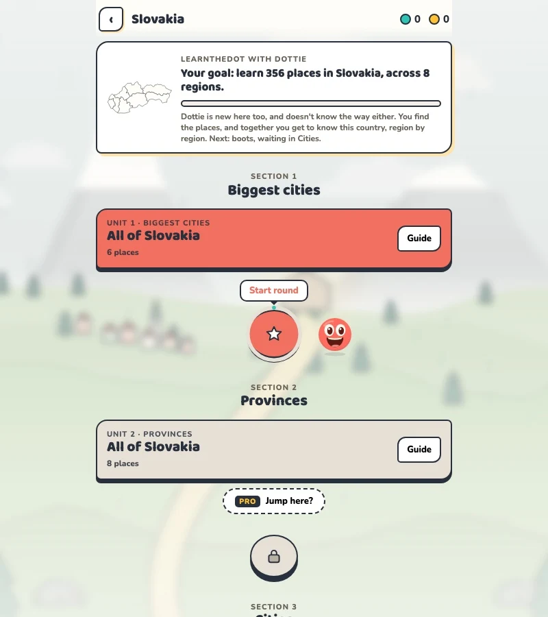 LearnTheDot: actual learning path